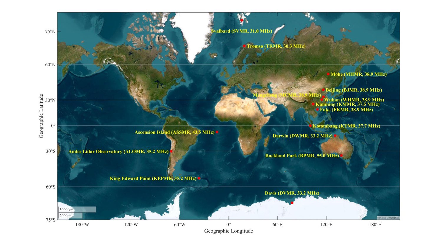 World map of the fifteen meteor radar stations and their working frequencies.