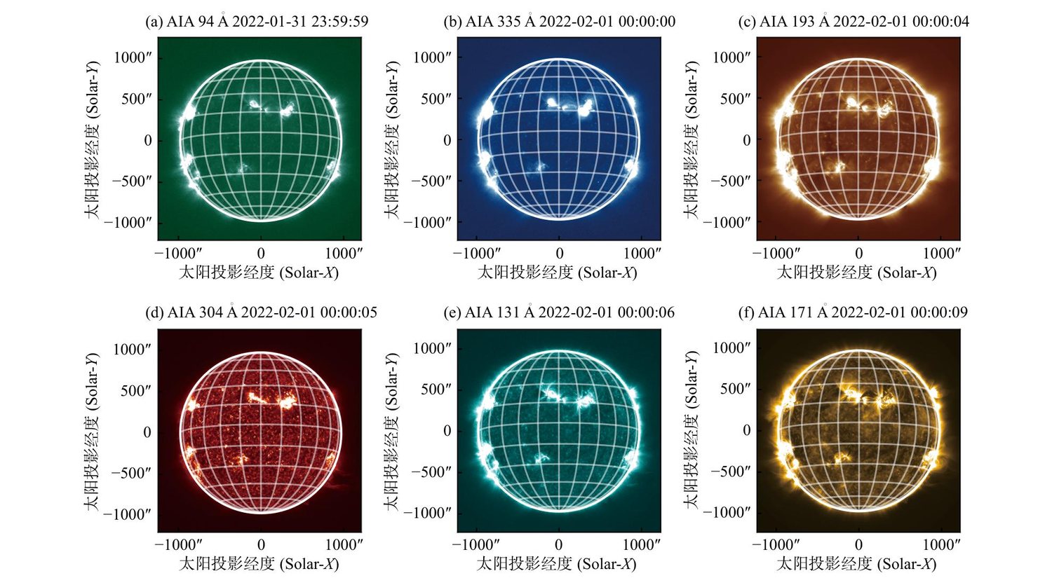 Solar disk images in six extreme-ultraviolet bands observed by the SDO satellite.